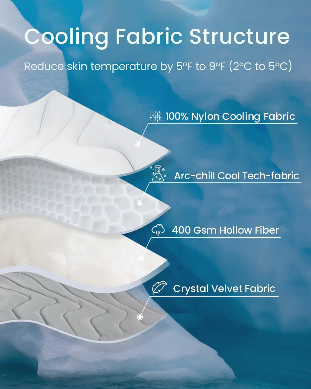 Dog Cooling Mat - Grey